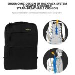 Backpack laptop bag